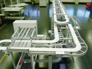 如何購買?好的輸送帶？