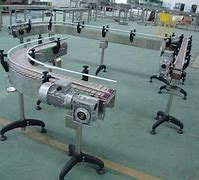 內外復合嚙合齒形鏈的分類是什么？