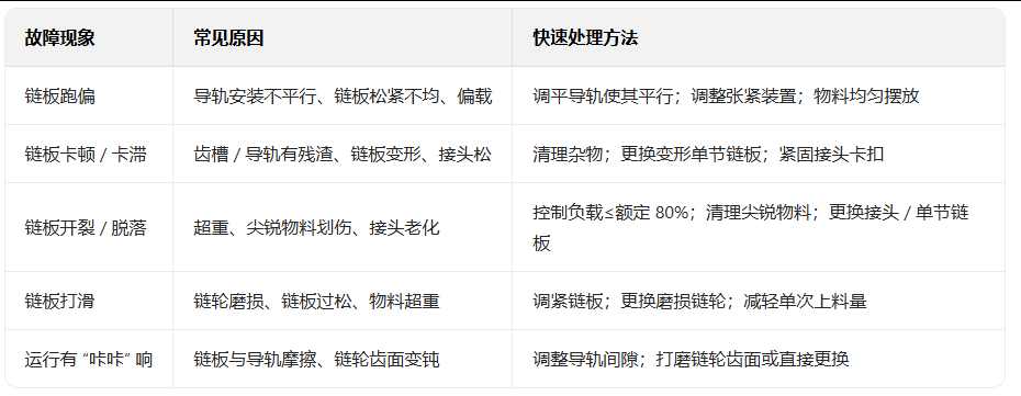 網站建設 網站建設